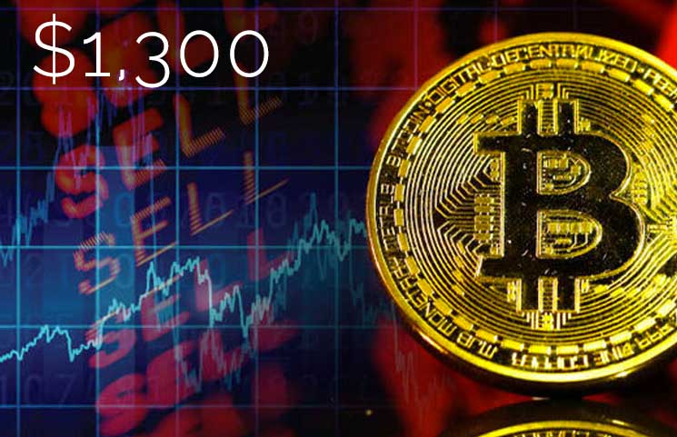 bitcoin 1500 bitcoin 1500