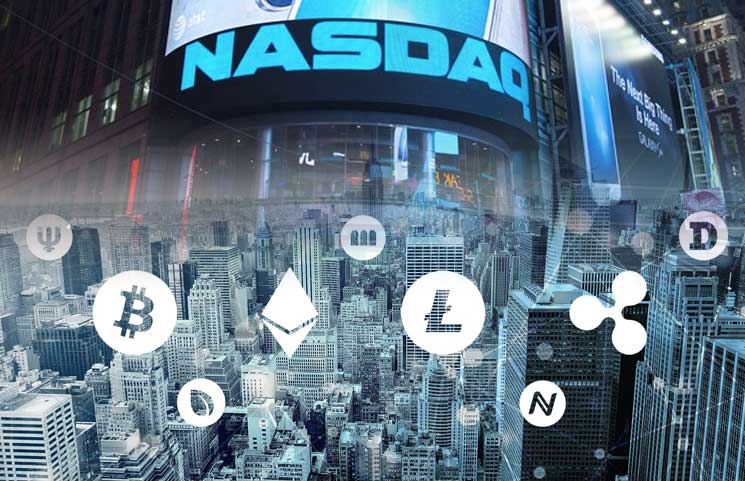 System trading 101