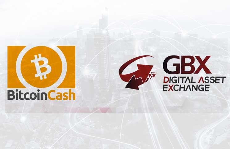 New Bitcoin Cash Bch Trading Pairs Are Coming To Gibraltar - 