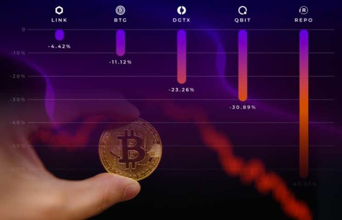Bitcoin Price Falls Drastically After Bitcoin ETF Decision is Postponed