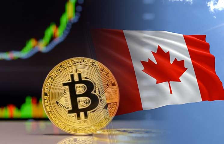 Vancouver, Canada-based Financial Institution Pinpoints Bitcoin Price's All Time High Return ...