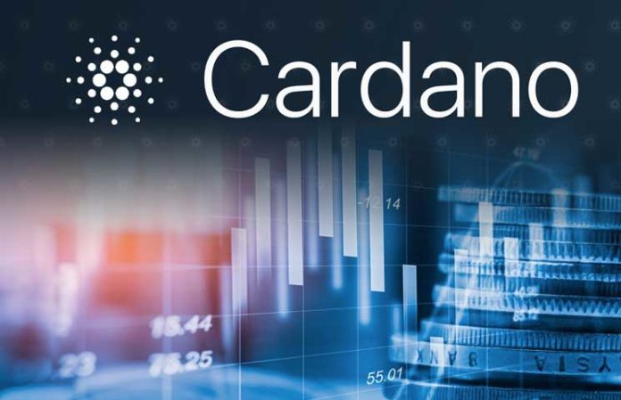Can I Sell Bitcoins For Cash Cardano Ada Consensus Invest - 