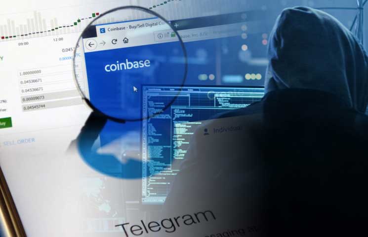 telegram messenger scams