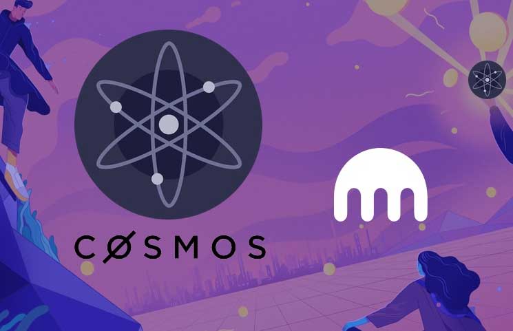 Cosmos (ATOM) Proof of Stake Coin Listed By Kraken