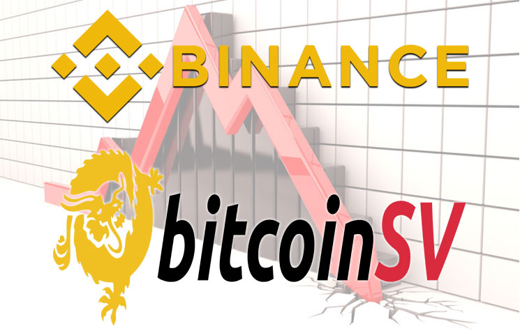 Breaking Binance To Delist Bitcoin Sv On April 22 Bsv Price Starts - 