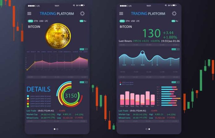 android apps for otc trades