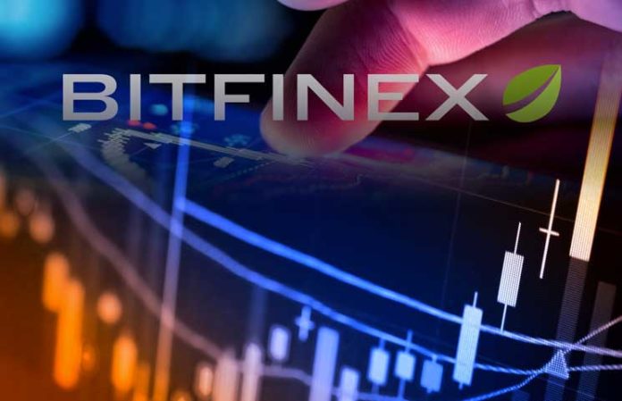 Bitfinex Chart