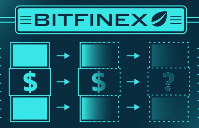 Bitfinex-Exchange-Claims-It-Is-Very-Lucrative-To-Operate-a-Cryptocurrency-Exchange Bitfinex-Exchange-Claims-It-Is-Very-Lucrative-To-Operate-a-Cryptocurrency-Exchange
