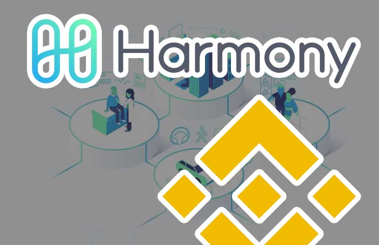 harmony one software