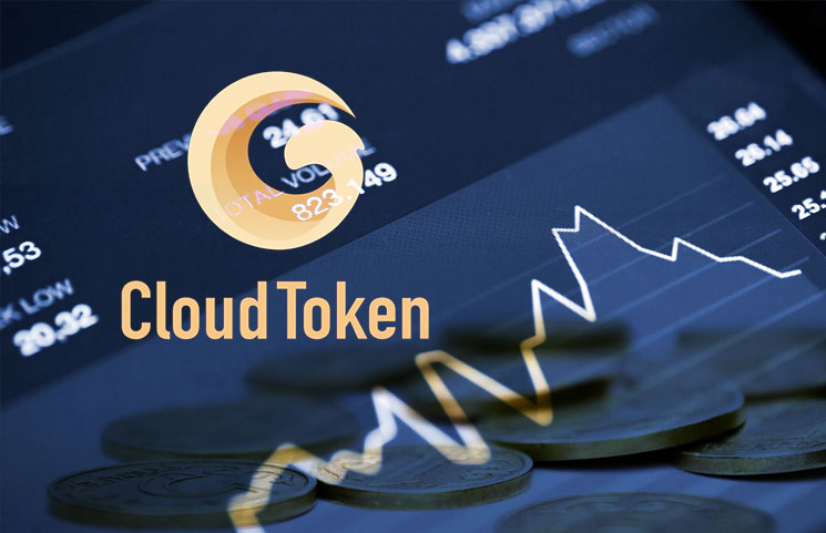 best cloud computer crypto token 2019