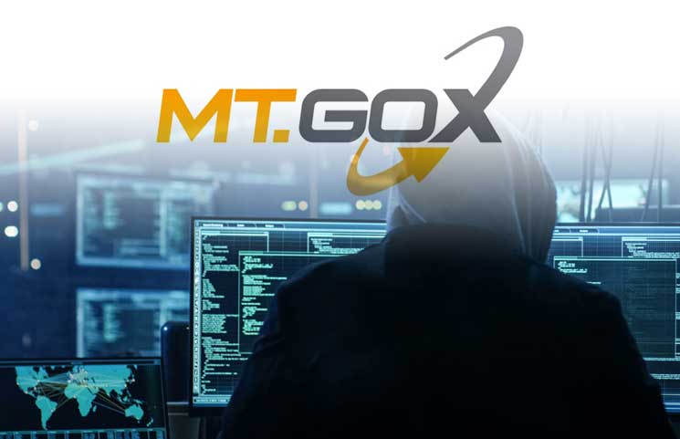 Who Should Be Held Responsible for The Collapse of Mt. Gox Bitcoin ...