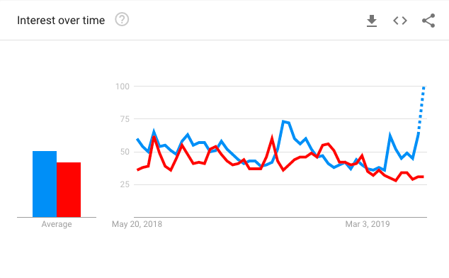 Trump Could Become The Crypto Catalyst And Raise Bitcoin Prices With Choice Of Herman Cain