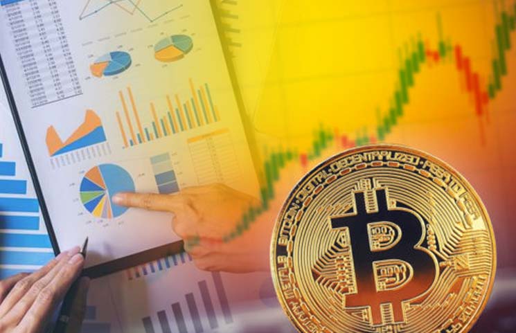 Bitcoin Price Prediction Long Term Btc Value Forecast June 29 - 