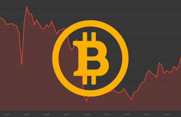 Bitcoin-on-Just-a-Retracement-Not-a-Reversal-But-Loss-of-7200-could-be-Significant-Bearish Bitcoin-on-Just-a-Retracement-Not-a-Reversal-But-Loss-of-7200-could-be-Significant-Bearish