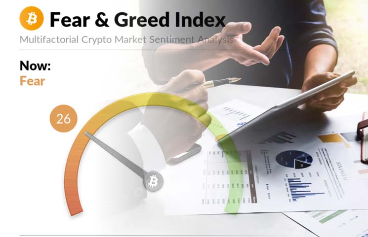 Crypto Fear & Greed Index at Highest Level since February 2018, Is ,000