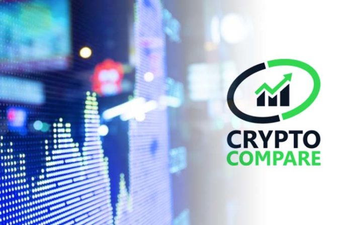 CryptoCompare-Created-An-Exchange-Benchmark-Heres-Why CryptoCompare Created An Exchange Benchmark, Here’s Why