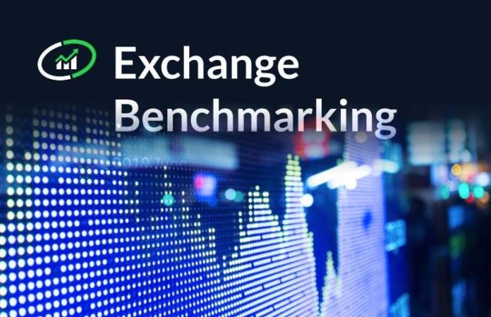 CryptoCompare-Exchange-Benchmark-Launches-to-Provide-Reliable-Data-About-the-Crypto-Market CryptoCompare-Exchange-Benchmark-Launches-to-Provide-Reliable-Data-About-the-Crypto-Market