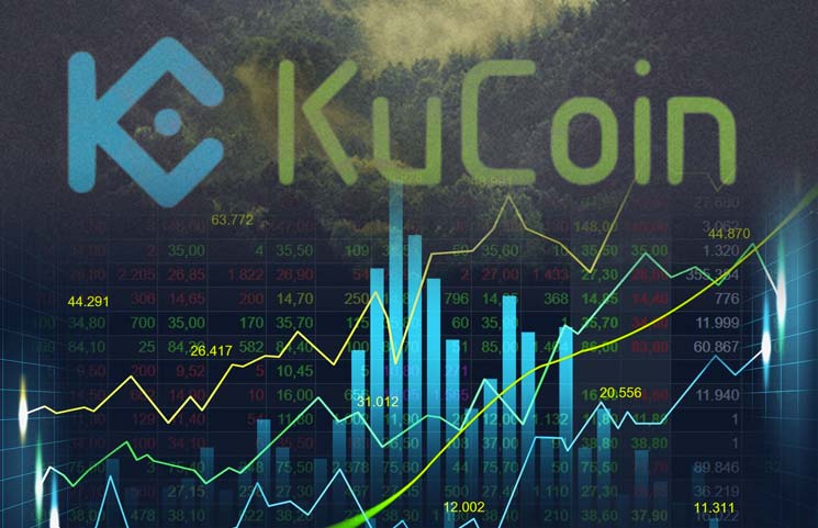 kucoin vs crypto com