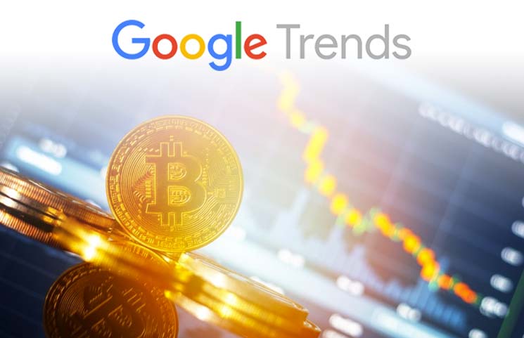 bitcoin google trends