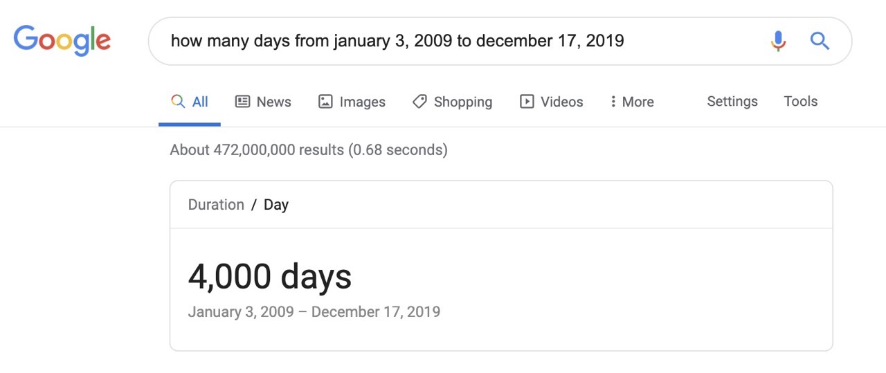 bitcoin-4000-days
