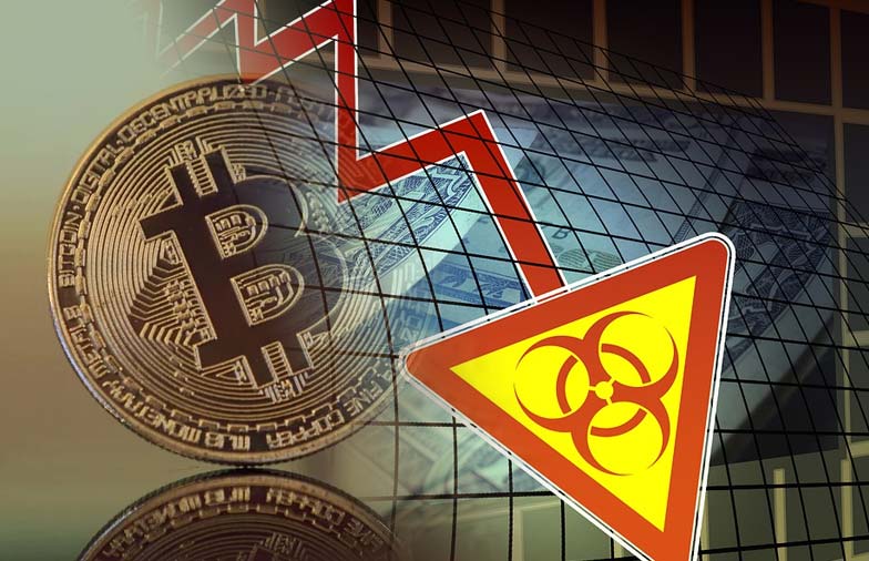 SEC Not Approving Bitcoin ETF for Price Manipulation Fears while Stock Market & Oil in Free Fall ...