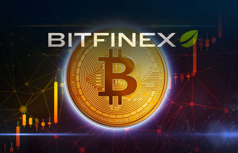 bitfinex btc premium