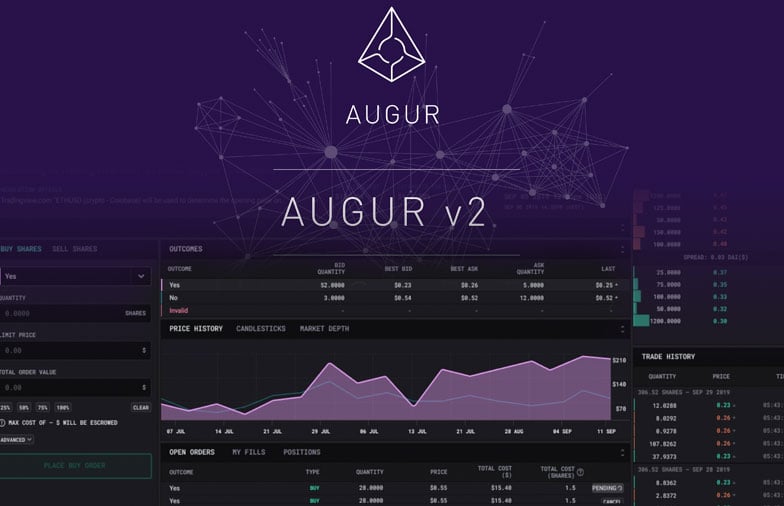 blockchain betting exchange