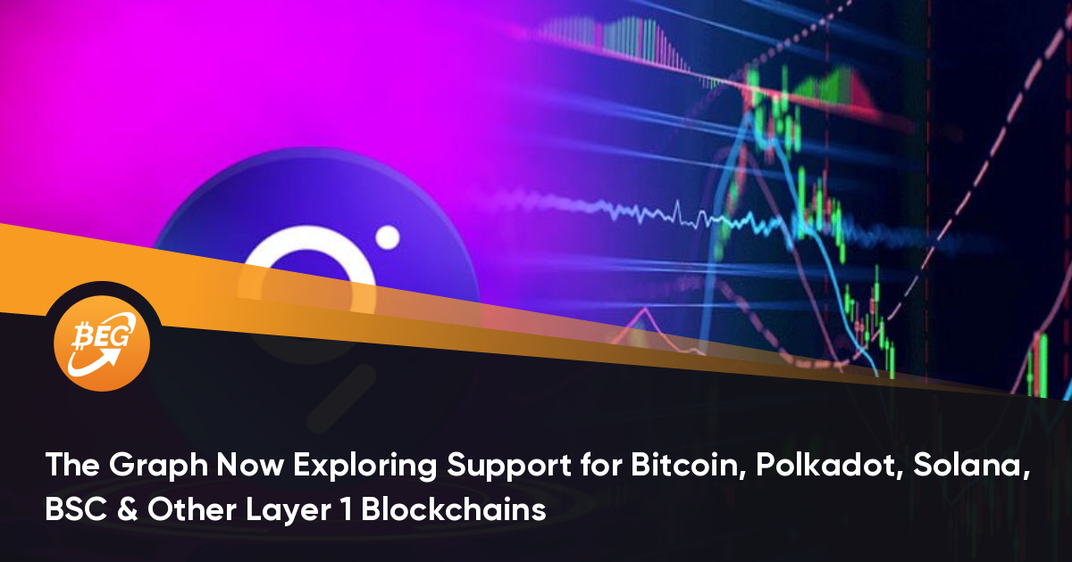 does binance support polkadot does binance support polkadot